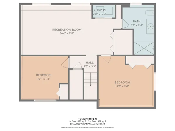 $360,000 | 7115 12th Avenue, Jenison, MI 49428