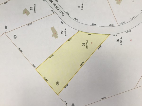 71 Old Farm Road Douglas, MA 01516 - Photo 1 of 5 Gallery Image 1