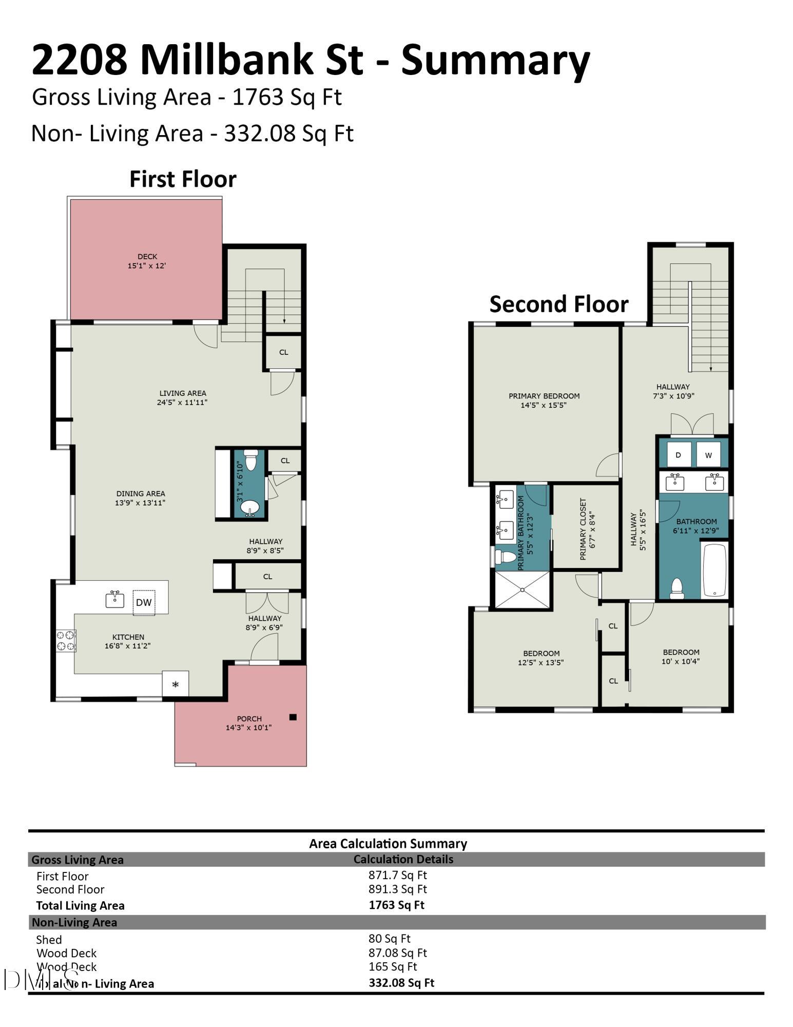 2208 Millbank Street Raleigh, NC 27610 - Photo 27 of 31 2208_millbank_st_-_summary_437
