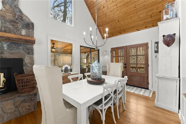 $620,000 | 315 North Lake Drive, Sautee Nacoochee, GA 30571