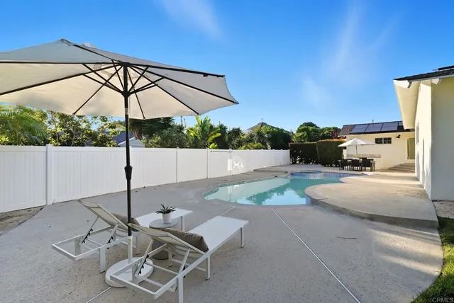 $2,399,999 | 1501 Chatsworth Boulevard, San Diego, CA 92107