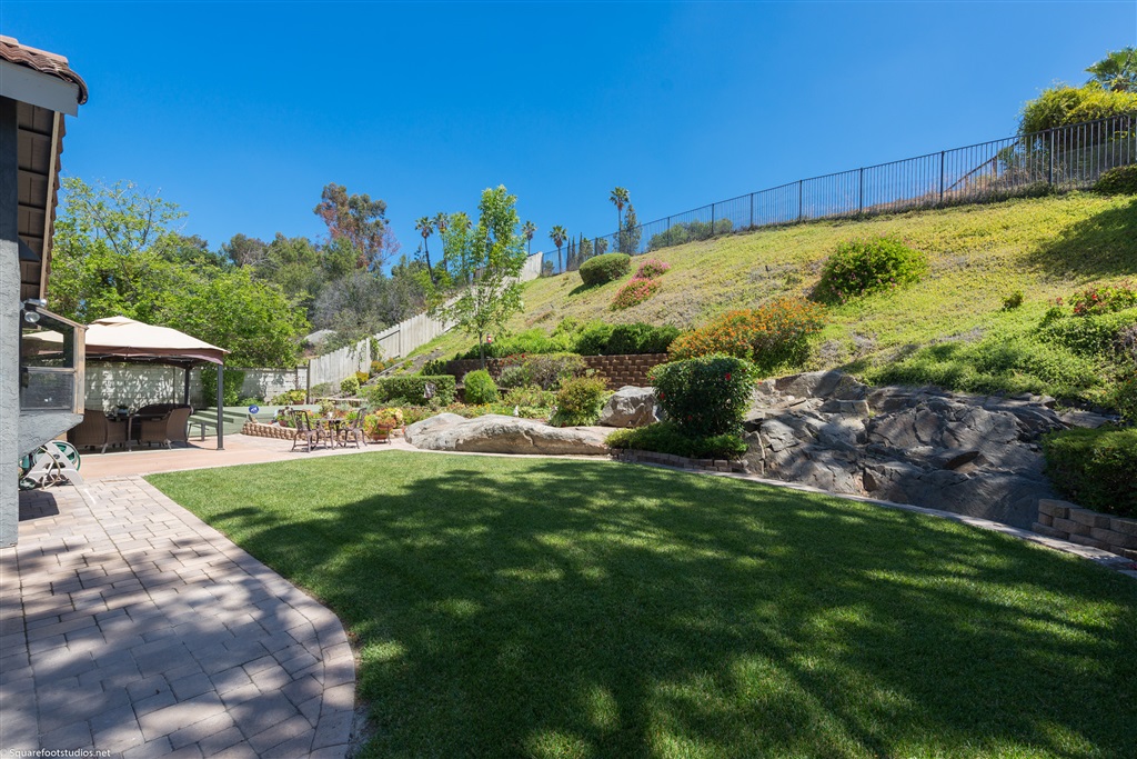 1128 Sundale Road El Cajon, CA 92019 - Photo 22 of 25