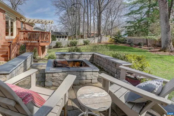 $825,000 | 1416 Lester Drive, Charlottesville, VA 22901