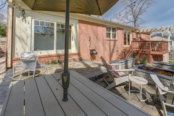 $825,000 | 1416 Lester Drive, Charlottesville, VA 22901