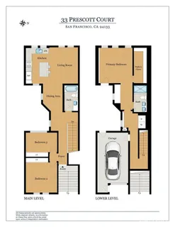 $3,195,000 | 31-33 Prescott Court, San Francisco, CA 94133