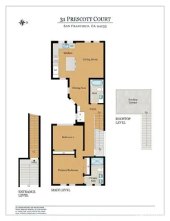 $3,195,000 | 31-33 Prescott Court, San Francisco, CA 94133