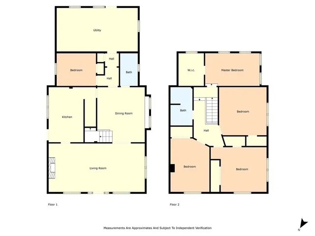 $214,999 | 1800 Avondale Avenue, Waco, TX 76707