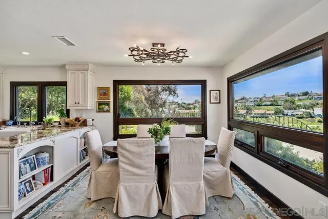 $3,050,000 | 350 Punta Baja Drive, Solana Beach, CA 92075