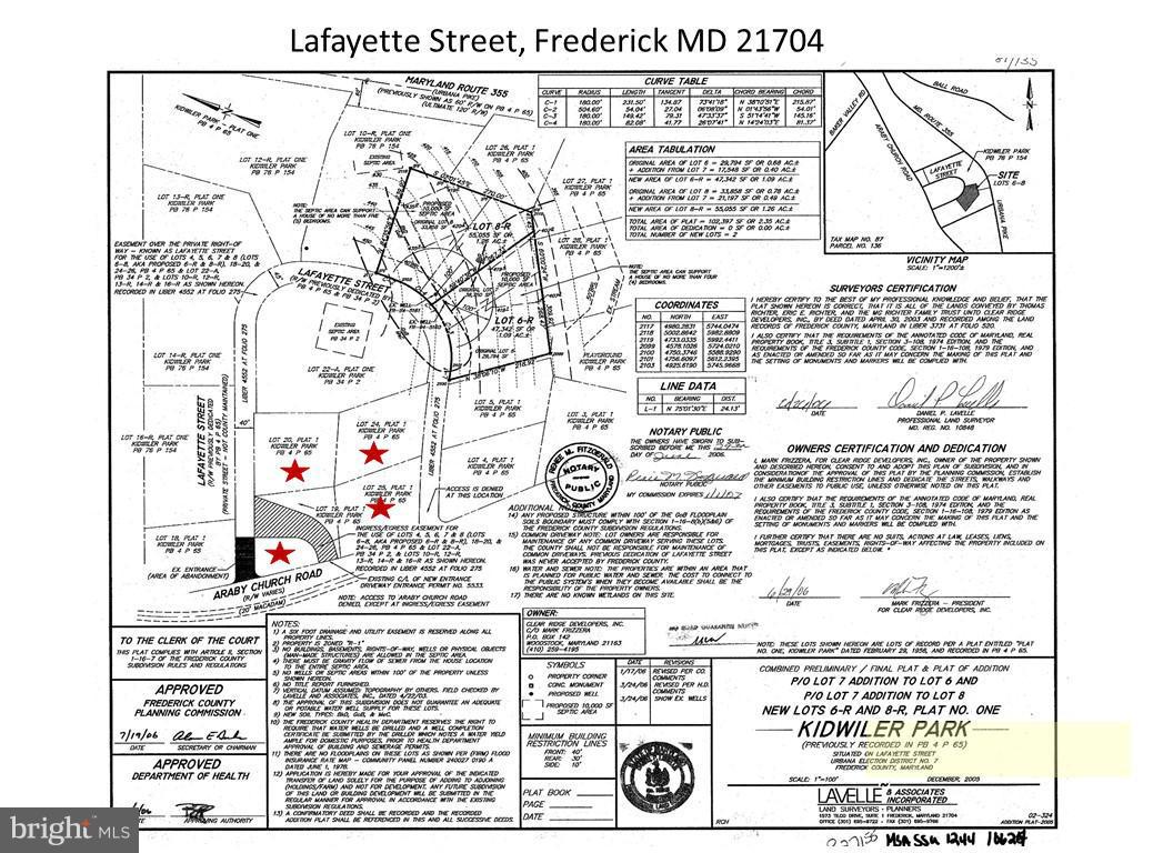Araby Church Road Frederick, MD 21704 - Photo 1 of 2 RAW LAND FOR SALE