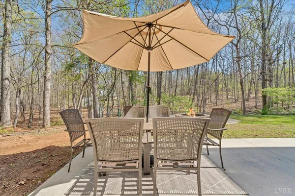 $389,900 | 35 Ross Woods Drive, Rustburg, VA 24588