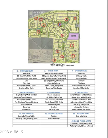 $5,000 | 3615 East Cassia Lane, Gilbert, AZ 85298