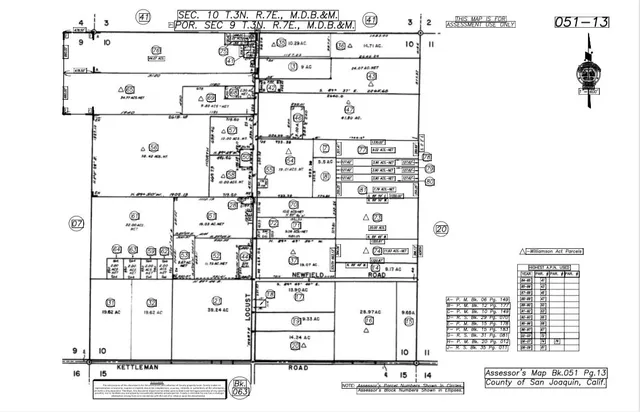 $1,500,000 | 15910 North Locust Tree Road, Lodi, CA 95240