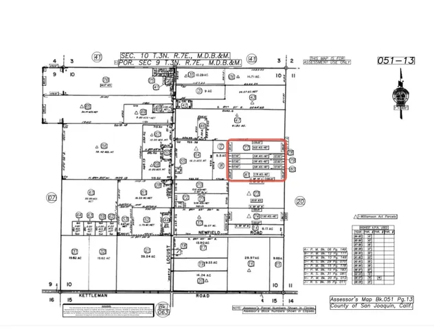 $1,500,000 | 15910 North Locust Tree Road, Lodi, CA 95240