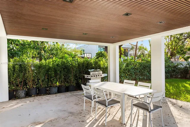 $14,000 | 2572 Northeast 182nd Terrace, North Miami Beach, FL 33160