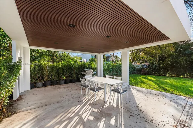 $14,000 | 2572 Northeast 182nd Terrace, North Miami Beach, FL 33160