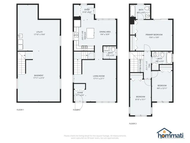 $200,000 | 1506 East 72nd Place, Chicago, IL 60619