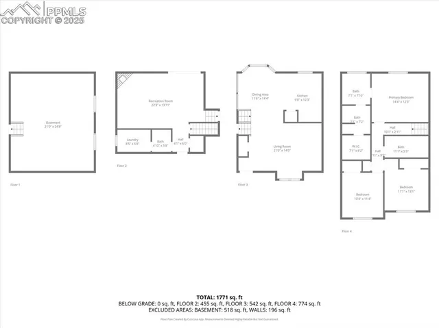 $385,000 | 177 Kingsley Avenue, Pueblo, CO 81005
