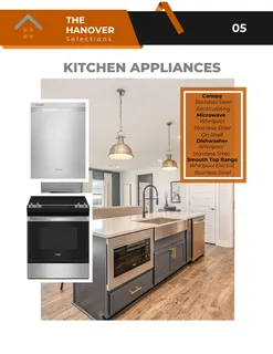 a kitchen with stainless steel appliances a stove and a microwave