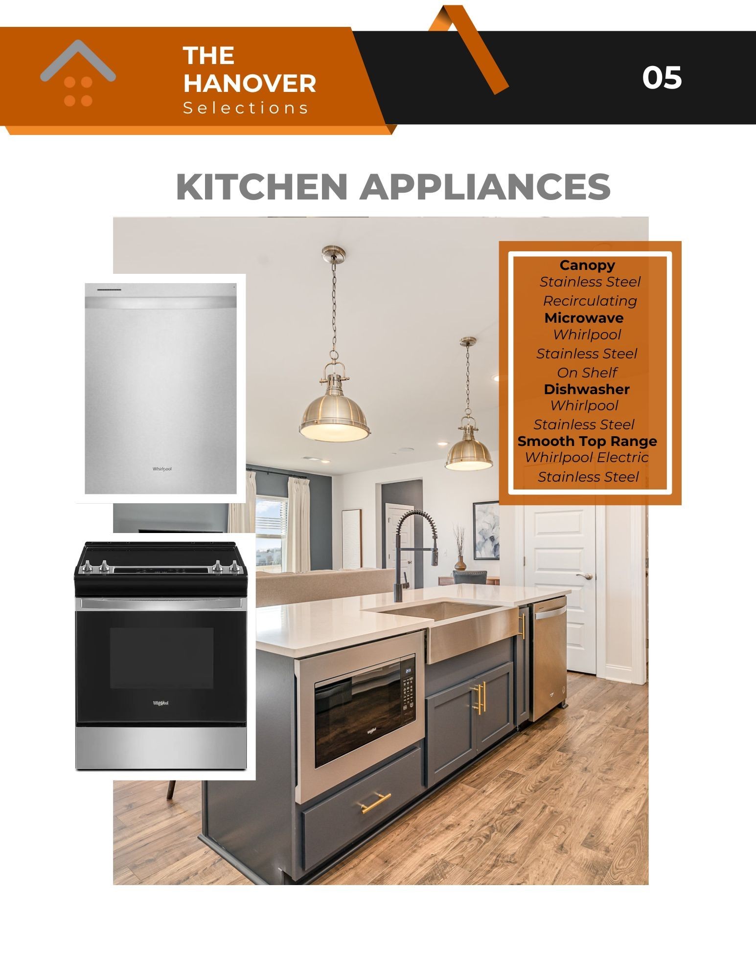 1075 Wrights Mill Road, Unit H6 Spring Hill, TN 37174 - Photo 25 of 28 a kitchen with stainless steel appliances a stove and a microwave