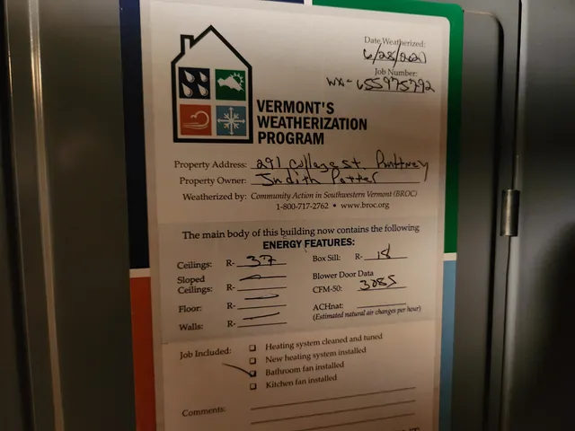 $255,450 | 291 College Street North, Poultney, VT 05764