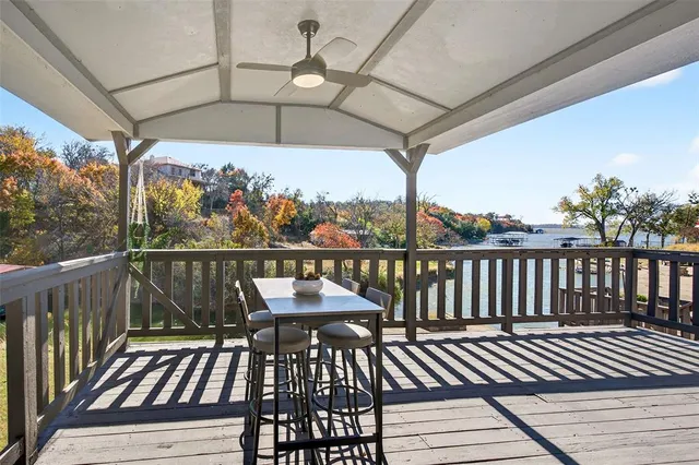 $3,600 | 9568 Houston Hill Road, Fort Worth, TX 76179