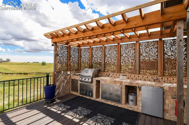 $1,000,000 | 3575 Hare Haven Lane, Colorado Springs, CO 80930