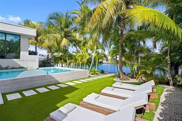 $65,000 | 773 Northeast 77th Terrace, Miami, FL 33138