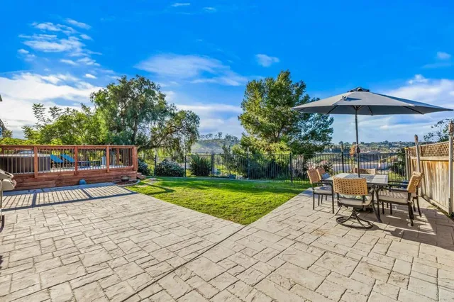$800,000 | 166 Lakeview Avenue, Spring Valley, CA 91977