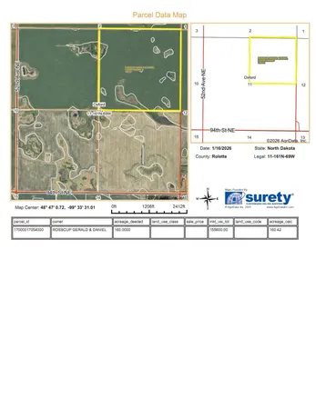 $1 | 95 St Ne Parcel 2 Rolla Nd 58367, Rolla, ND 58363