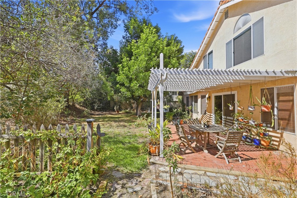 439 Mission Grove Parkway North Riverside, CA 92506 - Photo 42 of 56 Gallery Image 42