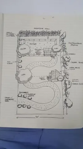 $1,950 | 7924 Lincoln Beach Boulevard, New Orleans, LA 70128