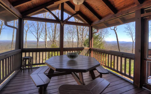 $1,650,000 | 62 Old Covered Bridge Lane, Cherry Log, GA 30522