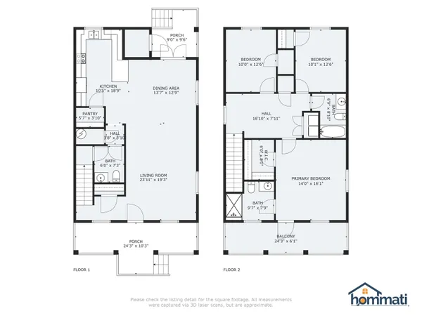 $699,000 | 300 Gull Wing Way Street, Sopchoppy, FL 32358