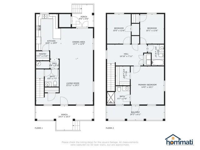 $699,000 | 300 Gull Wing Way Street, Sopchoppy, FL 32358