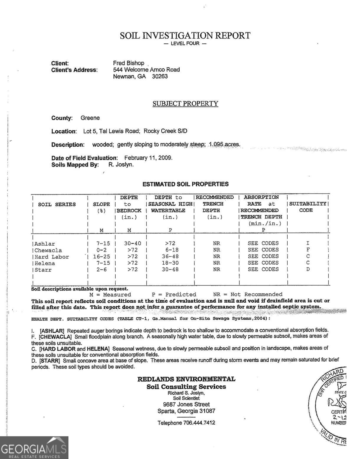 1290 Tal Lewis Road White Plains, GA 30678 - Photo 17 of 19 unknown