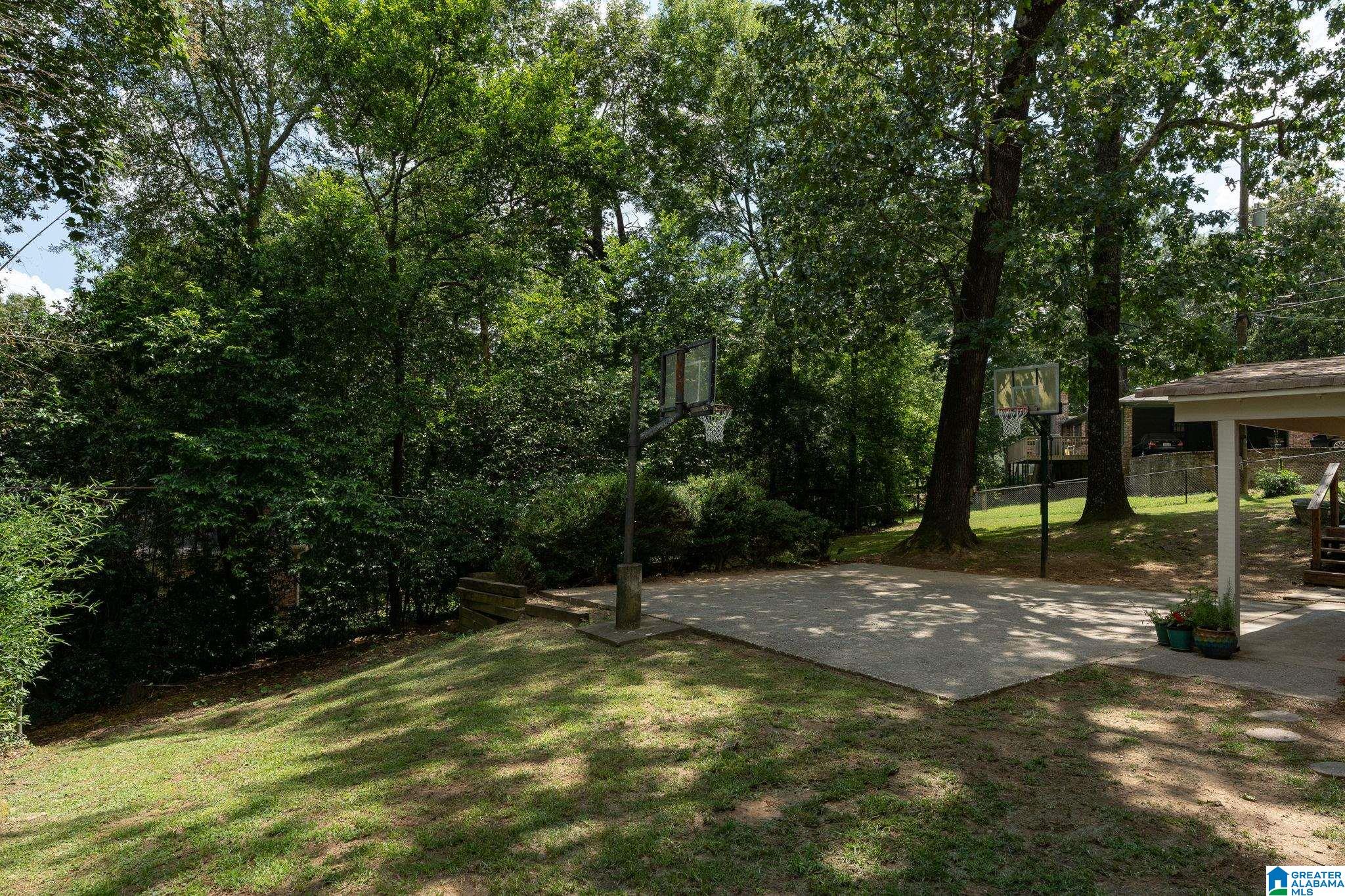 3609 Spring Valley Road Mountain Brook, AL 35223 - Photo 31 of 31