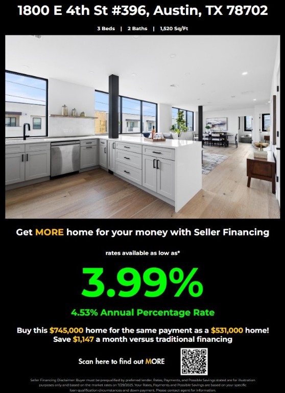 1800 East 4th Street, Unit 396 Austin, TX 78702 - Photo 20 of 20 a view of kitchen