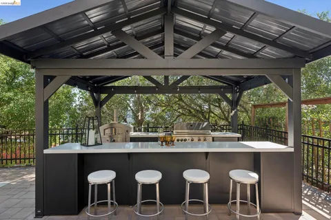 $1,998,000 | 7101 Marlborough Terrace, Berkeley, CA 94705