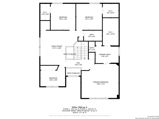 $367,000 | 8747 Feather Trail, Helotes, TX 78023