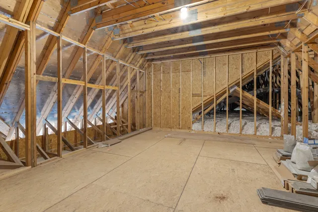 $1,990,000 | 1060 Hay-Mar Road, Chapin, SC 29036