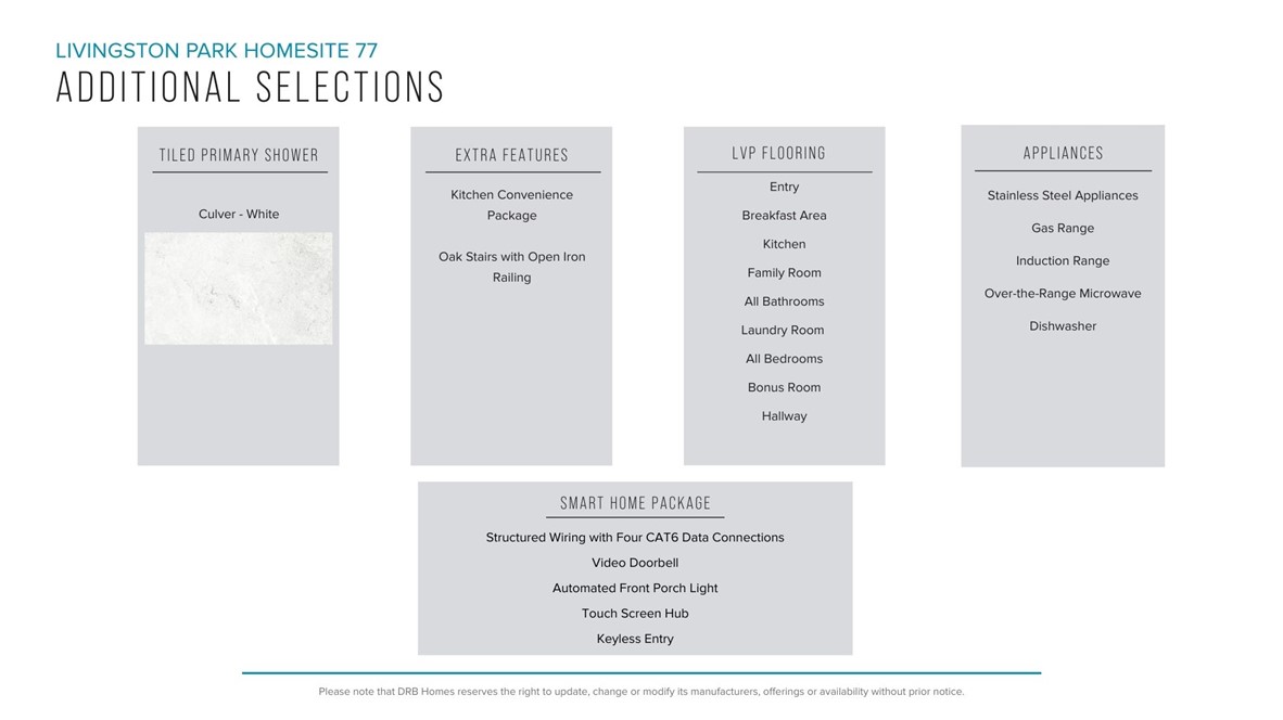 440 Briggs Drive Easley, SC 29642 - Photo 5 of 7