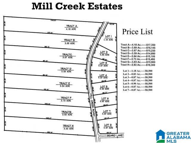 Lot 8 Mill Creek Road, Unit 8 Townley, AL 35587 - Photo 5 of 5
