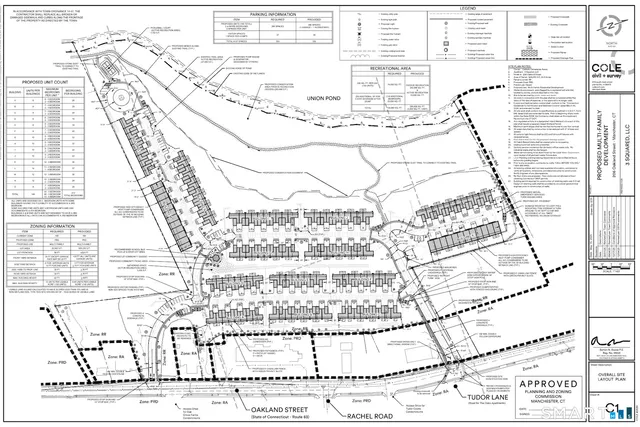 $5,920,000 | 206 Oakland Street, Manchester, CT 06042