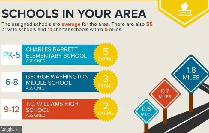 3512 Gunston Road Alexandria, VA 22302 - Photo 28 of 29 a sign that is on the side of a building