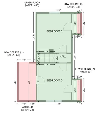 $81,900 | 2028 North Peoria Road, Springfield, IL 62702