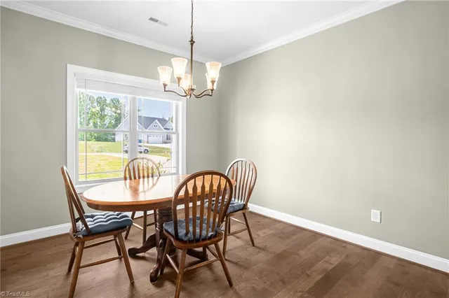 $459,000 | 427 Wild Fern Lane, Reidsville, NC 27320