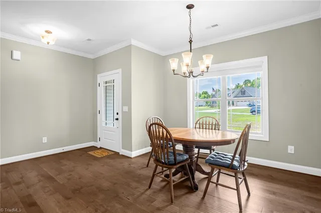 $459,000 | 427 Wild Fern Lane, Reidsville, NC 27320