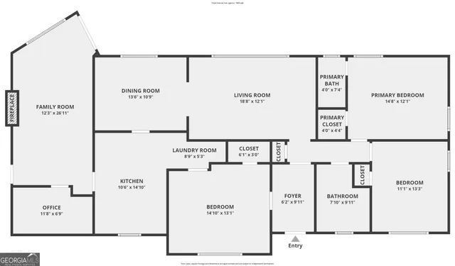 $2,900 | 2070 Black Fox Drive Northeast, Atlanta, GA 30345