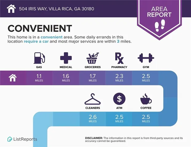 $404,910 | 504 Iris Way, Villa Rica, GA 30180