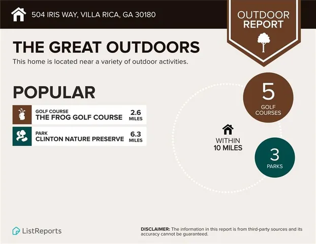 $404,910 | 504 Iris Way, Villa Rica, GA 30180